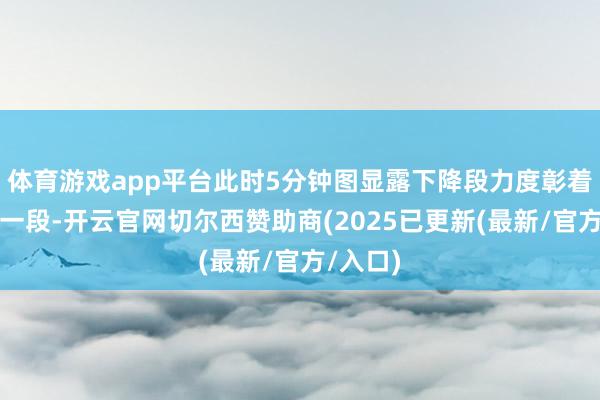 体育游戏app平台此时5分钟图显露下降段力度彰着小于前一段-开云官网切尔西赞助商(2025已更新(最新/官方/入口)